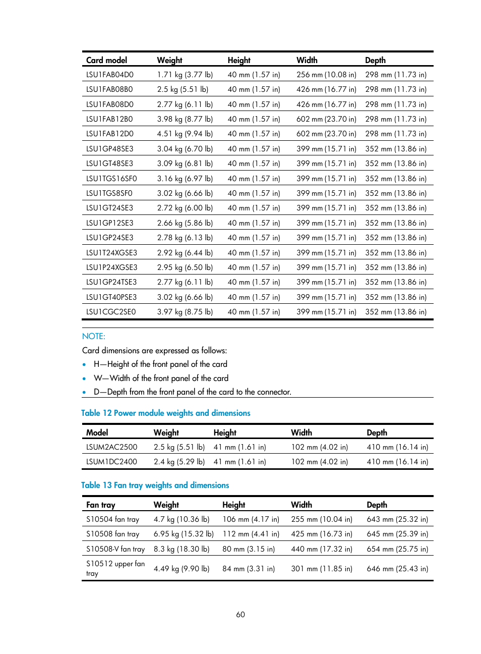 H3C Technologies H3C S10500 Series Switches User Manual | Page 68 / 115