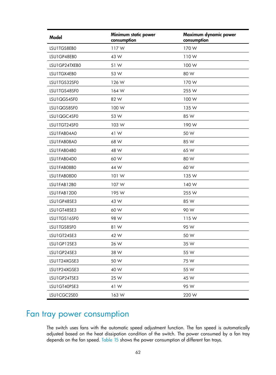 Fan tray power consumption | H3C Technologies H3C S10500 Series Switches User Manual | Page 70 / 115
