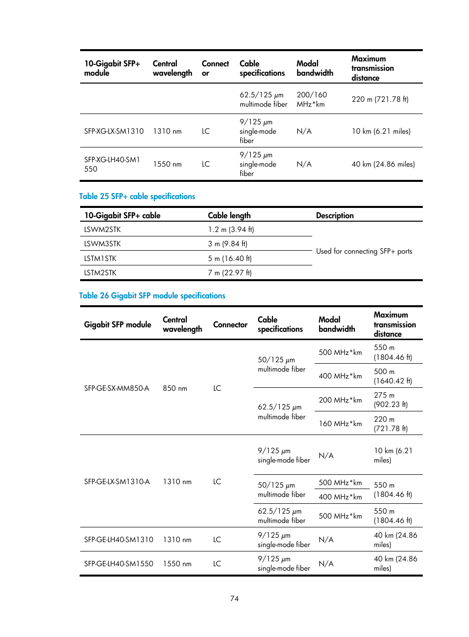 Table 25, Table 26 | H3C Technologies H3C S10500 Series Switches User Manual | Page 82 / 115