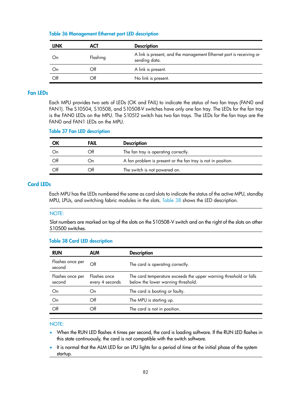 Fan leds, Card leds | H3C Technologies H3C S10500 Series Switches User Manual | Page 90 / 115