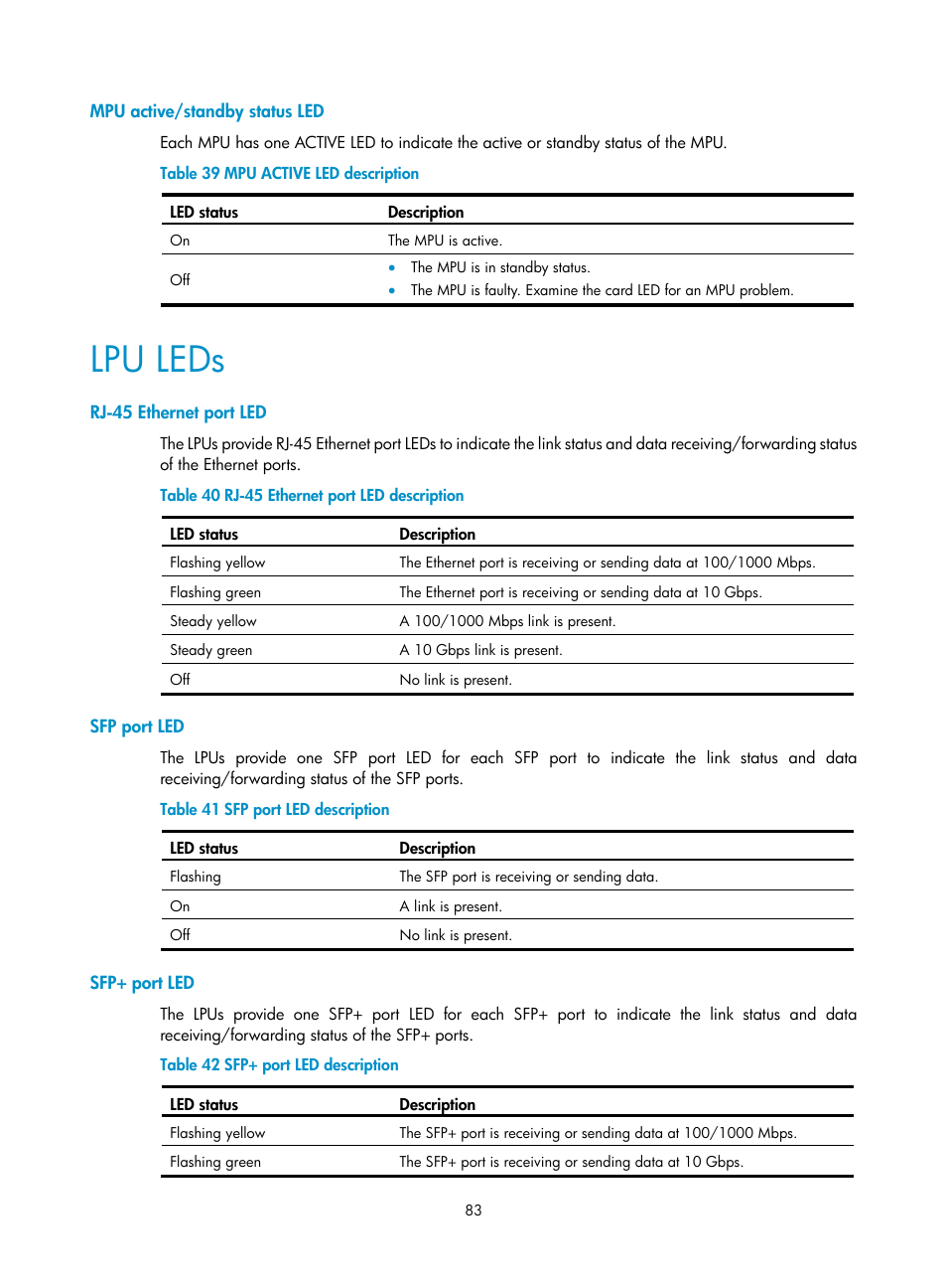 Mpu active/standby status led, Lpu leds, Rj-45 ethernet port led | Sfp port led, Sfp+ port led | H3C Technologies H3C S10500 Series Switches User Manual | Page 91 / 115