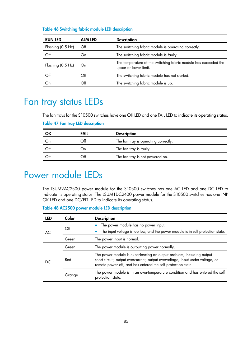 Fan tray status leds, Power module leds | H3C Technologies H3C S10500 Series Switches User Manual | Page 93 / 115
