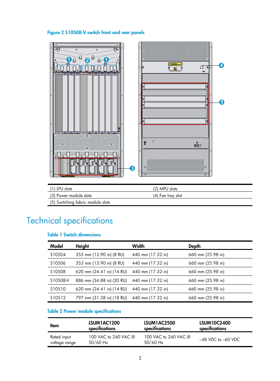 Technical specifications | H3C Technologies H3C S10500 Series Switches User Manual | Page 5 / 19