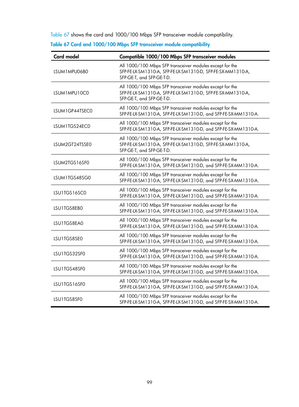 H3C Technologies H3C S10500 Series Switches User Manual | Page 109 / 140