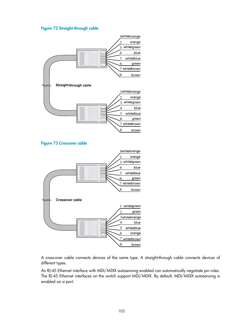 Figure 72, Figure 73 | H3C Technologies H3C S10500 Series Switches User Manual | Page 112 / 140