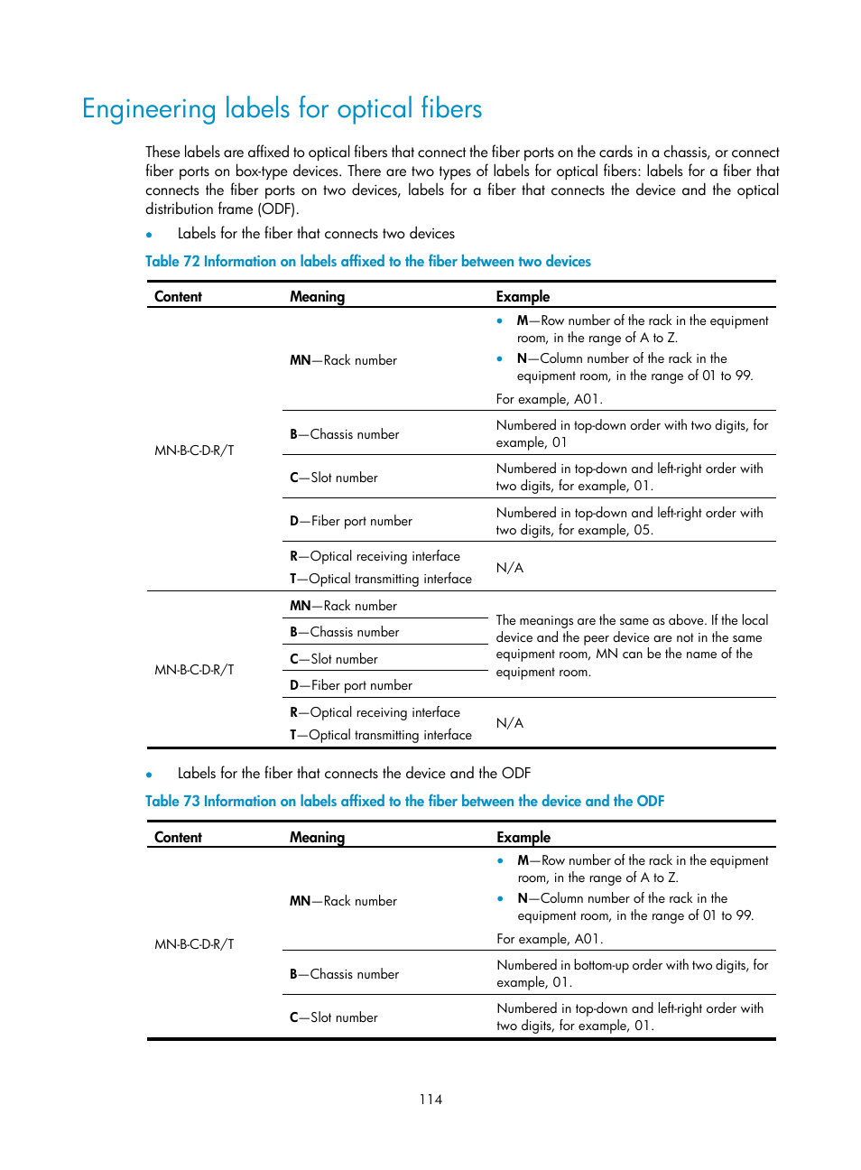 Engineering labels for optical fibers | H3C Technologies H3C S10500 Series Switches User Manual | Page 124 / 140