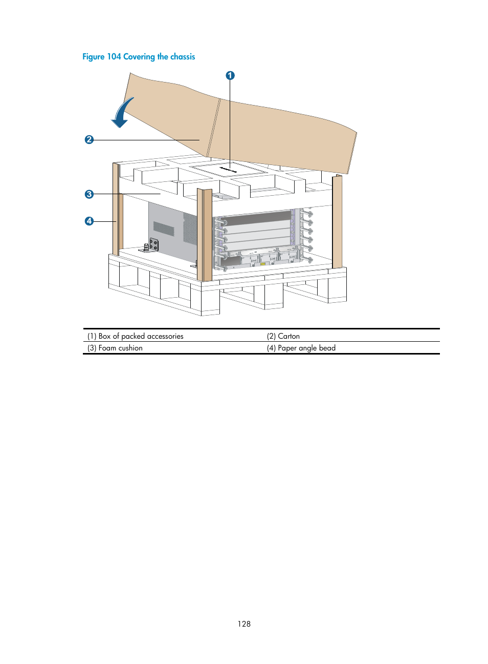 Ion. see, Figure 104, Shown in | H3C Technologies H3C S10500 Series Switches User Manual | Page 138 / 140
