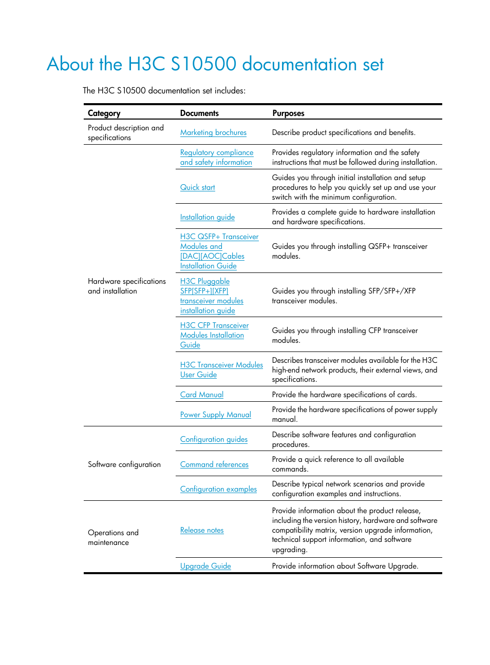 About the h3c s10500 documentation set | H3C Technologies H3C S10500 Series Switches User Manual | Page 5 / 140