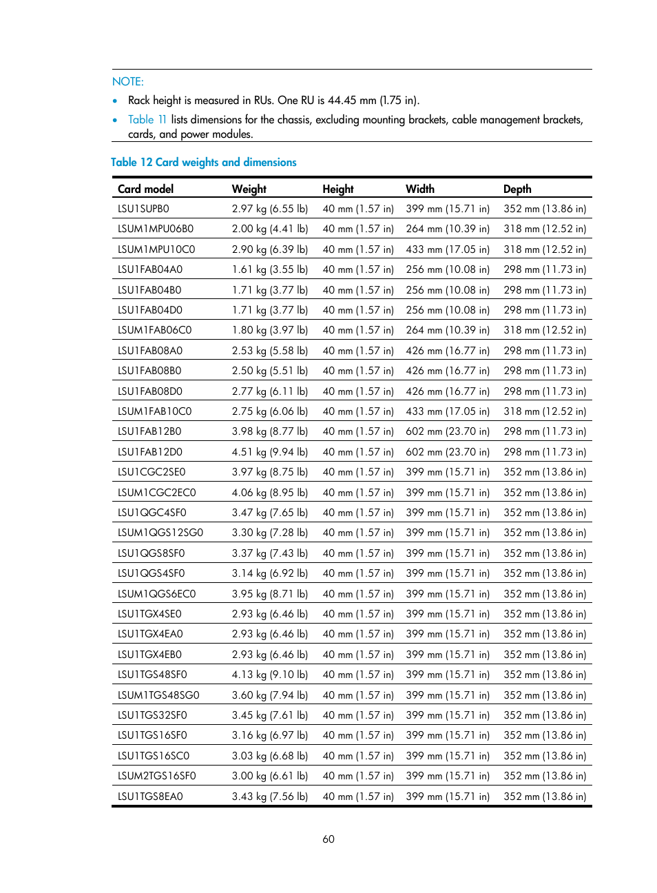 H3C Technologies H3C S10500 Series Switches User Manual | Page 70 / 140