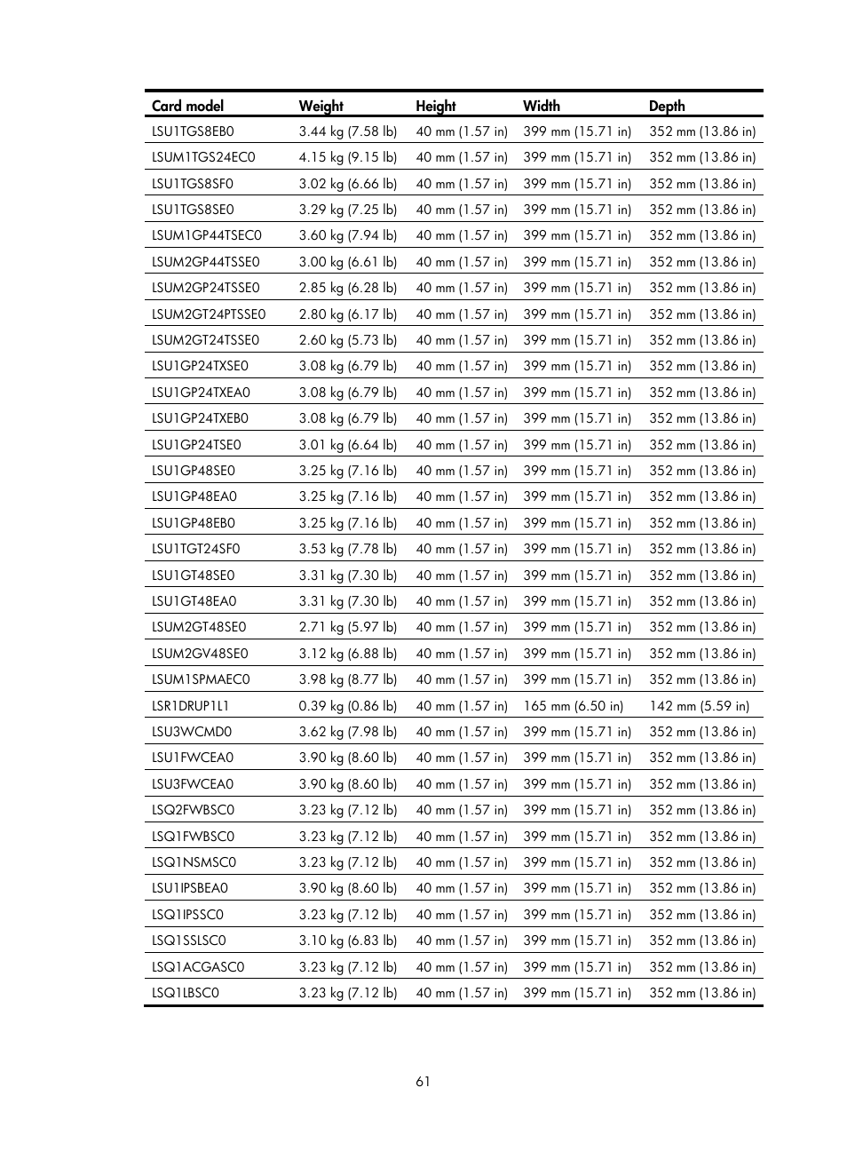 H3C Technologies H3C S10500 Series Switches User Manual | Page 71 / 140