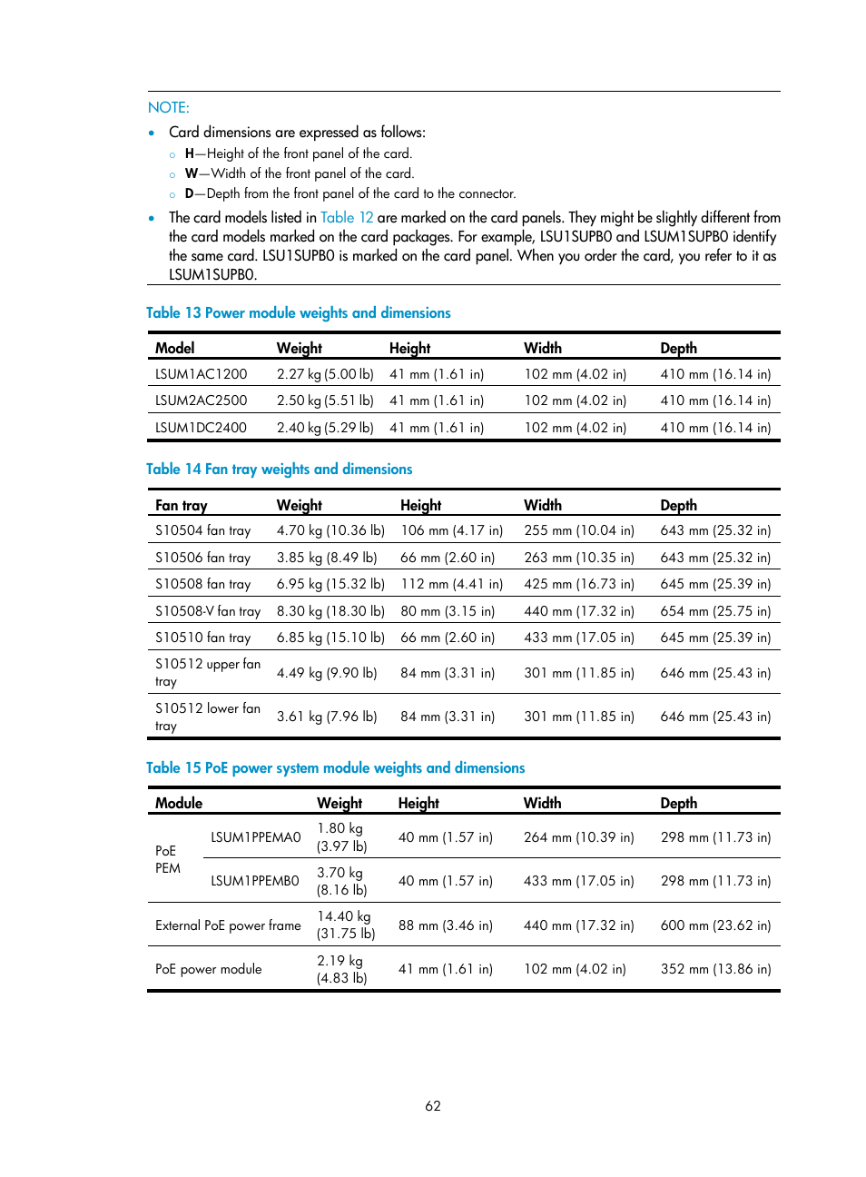 H3C Technologies H3C S10500 Series Switches User Manual | Page 72 / 140