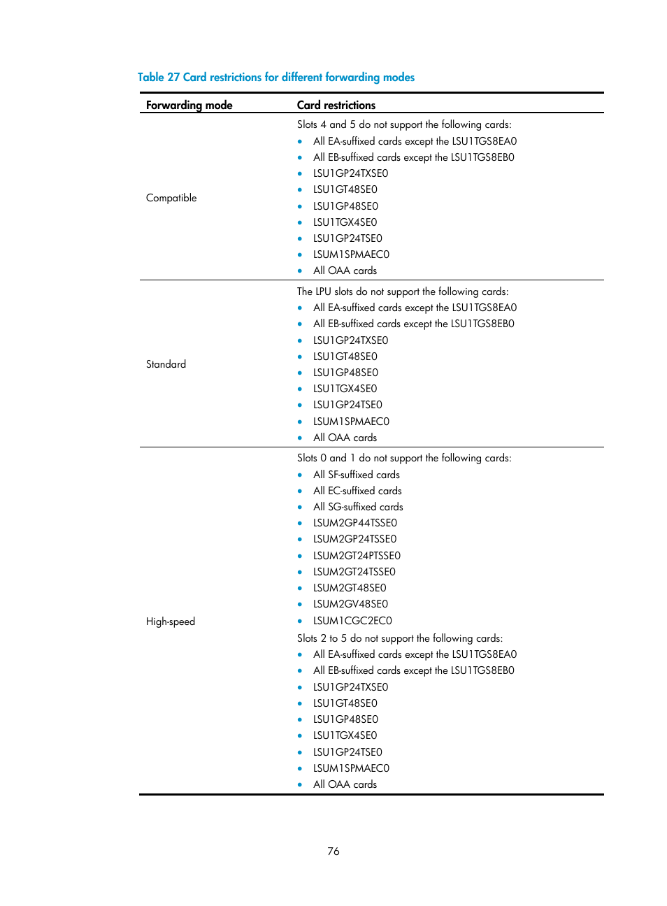 H3C Technologies H3C S10500 Series Switches User Manual | Page 86 / 140