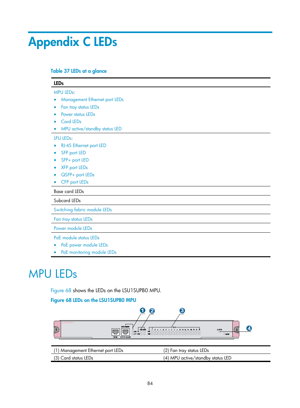 Appendix c leds, Mpu leds, T the led status, see | H3C Technologies H3C S10500 Series Switches User Manual | Page 94 / 140