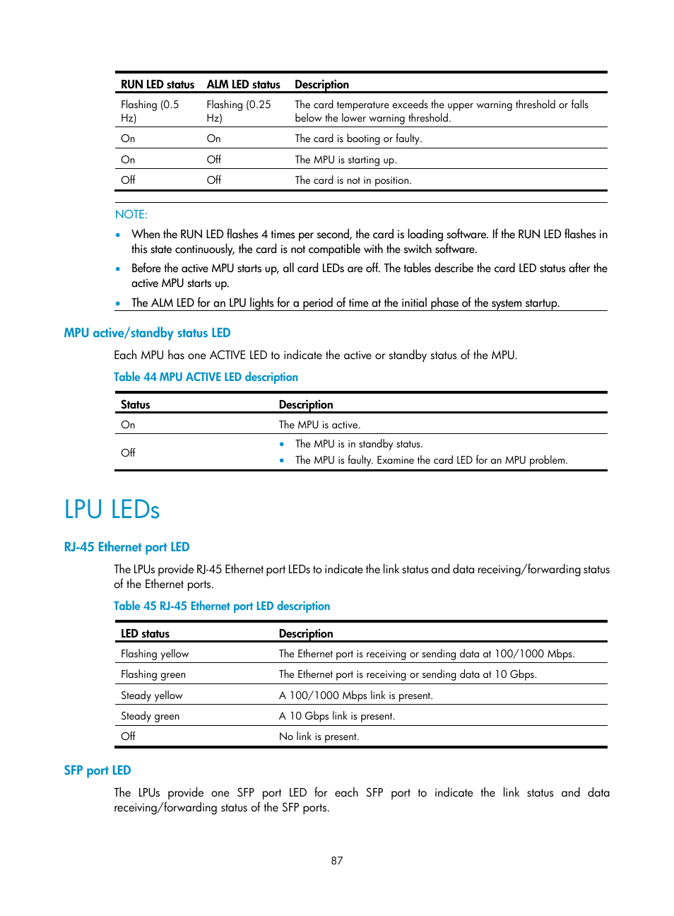 Mpu active/standby status led, Lpu leds, Rj-45 ethernet port led | Sfp port led | H3C Technologies H3C S10500 Series Switches User Manual | Page 97 / 140