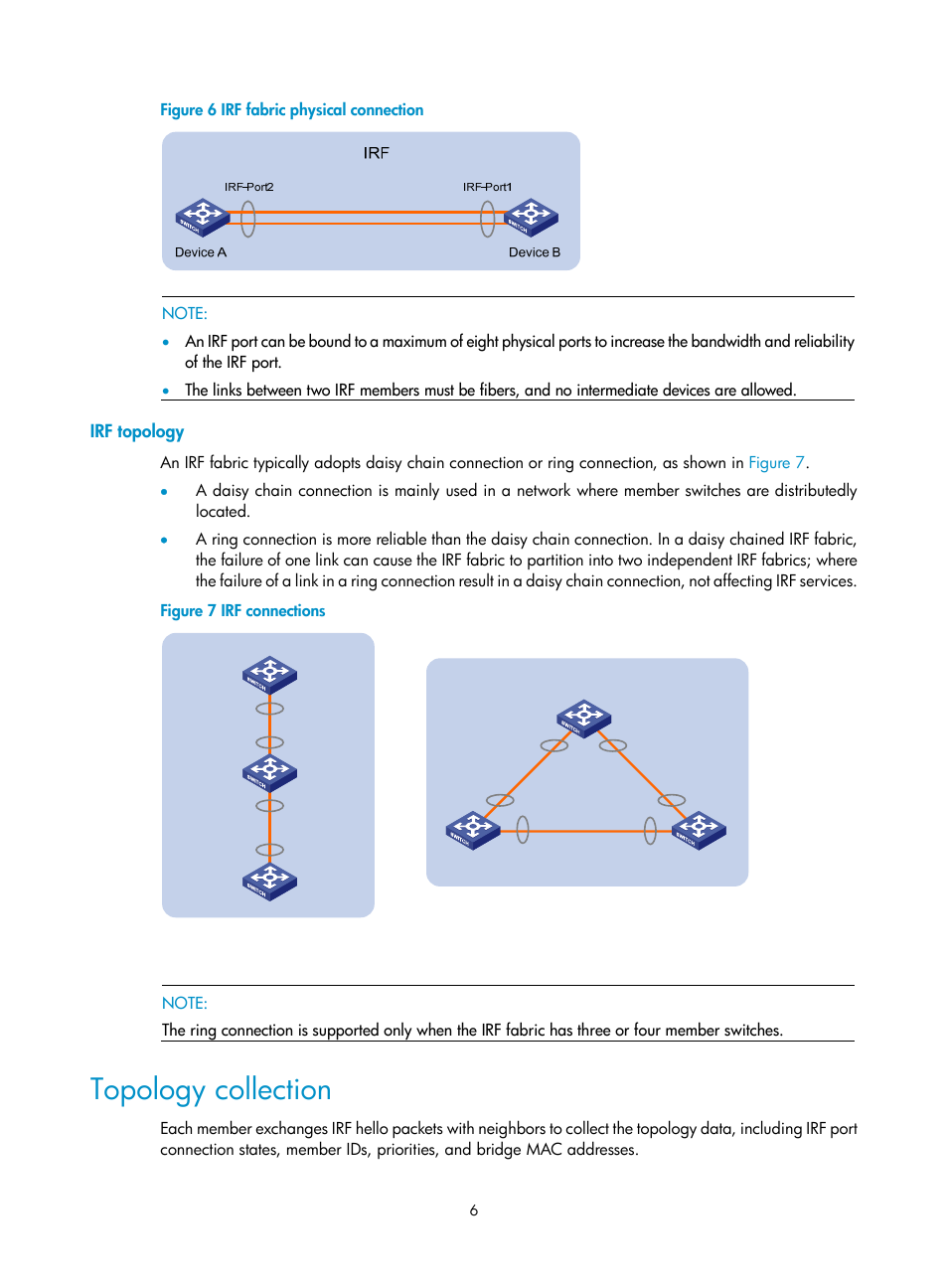 Irf topology, Topology collection, Figure 6 | H3C Technologies H3C S10500 Series Switches User Manual | Page 12 / 58