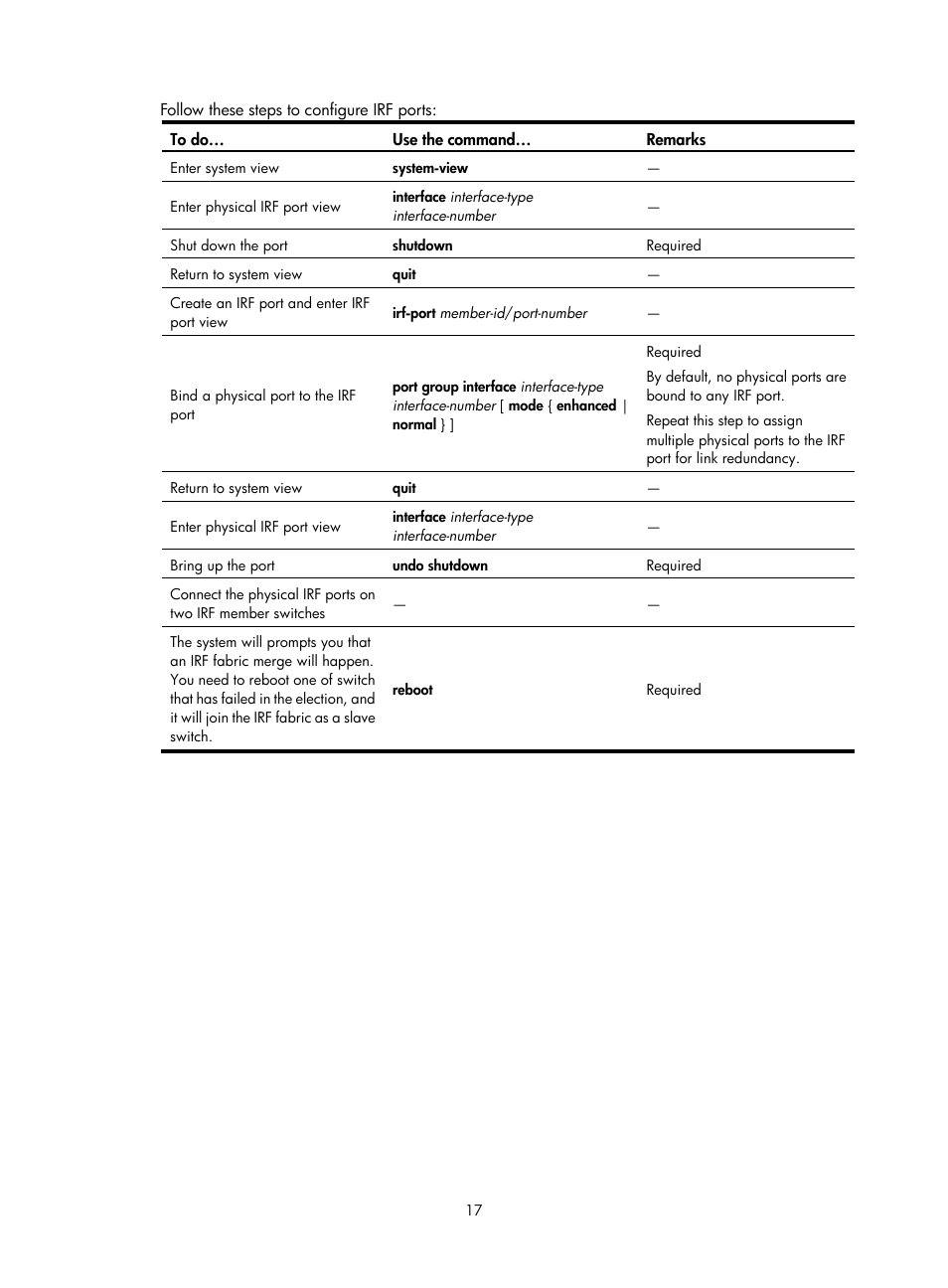 H3C Technologies H3C S10500 Series Switches User Manual | Page 23 / 58