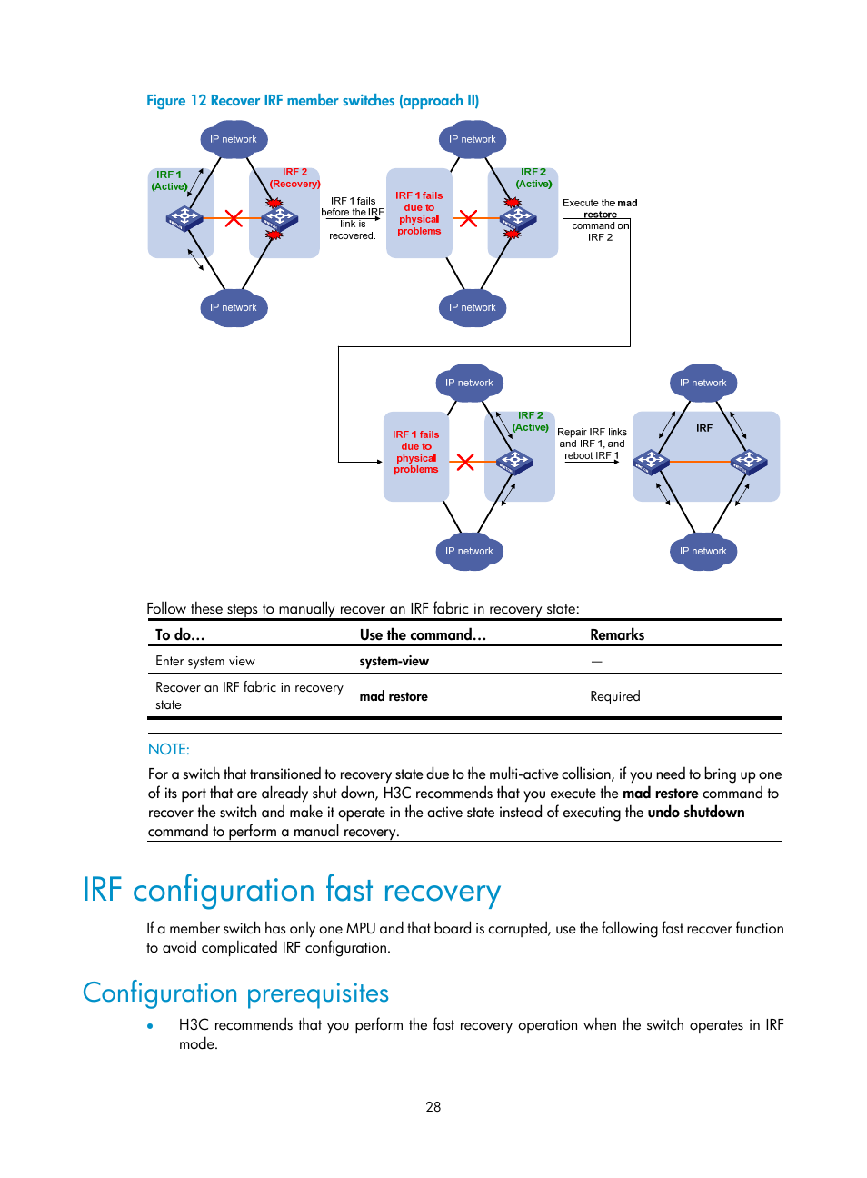 Irf configuration fast recovery, Configuration prerequisites, N in | Figure 12 | H3C Technologies H3C S10500 Series Switches User Manual | Page 34 / 58