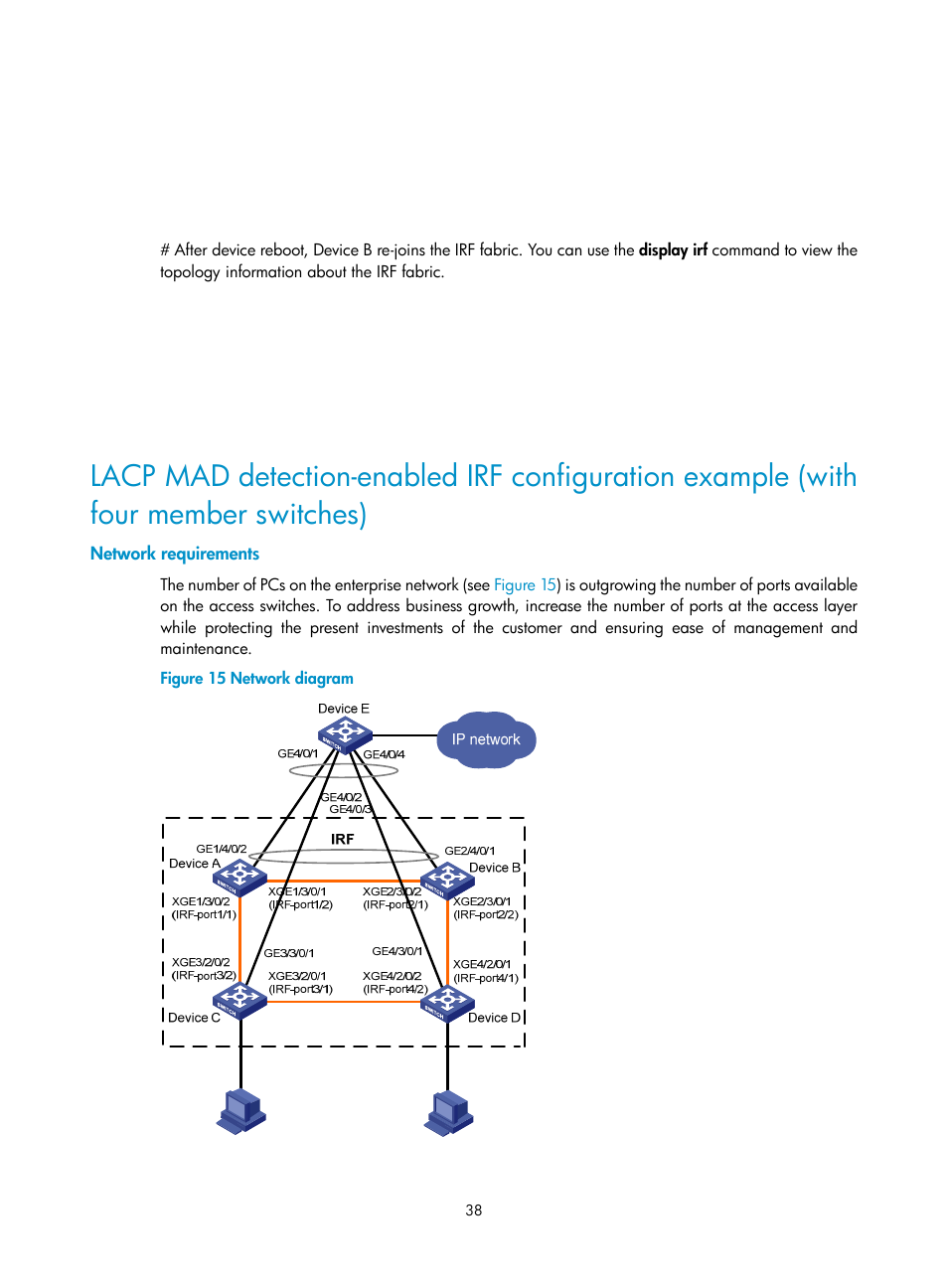 Network requirements | H3C Technologies H3C S10500 Series Switches User Manual | Page 44 / 58