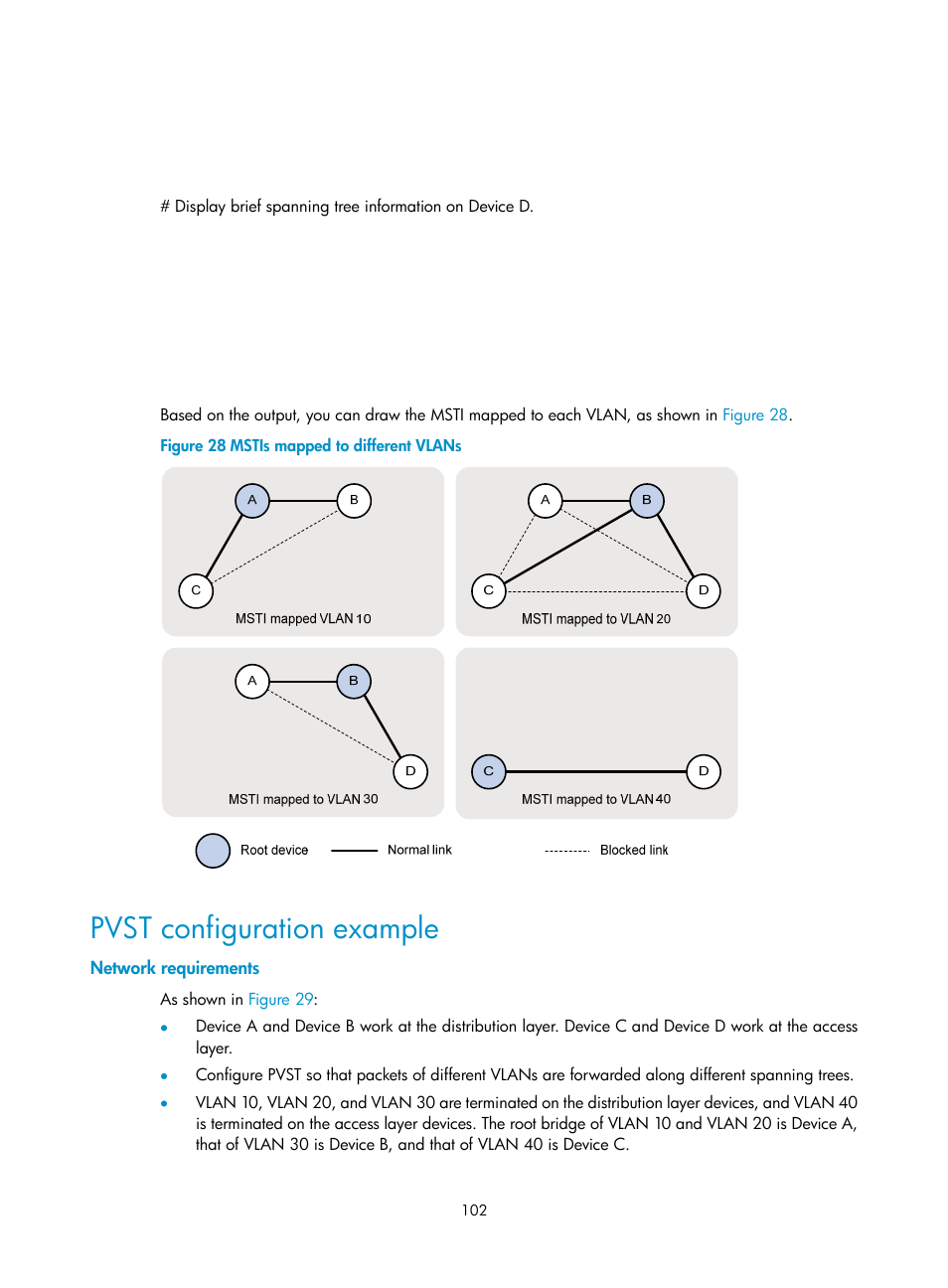 Pvst configuration example, Network requirements | H3C Technologies H3C S10500 Series Switches User Manual | Page 113 / 251