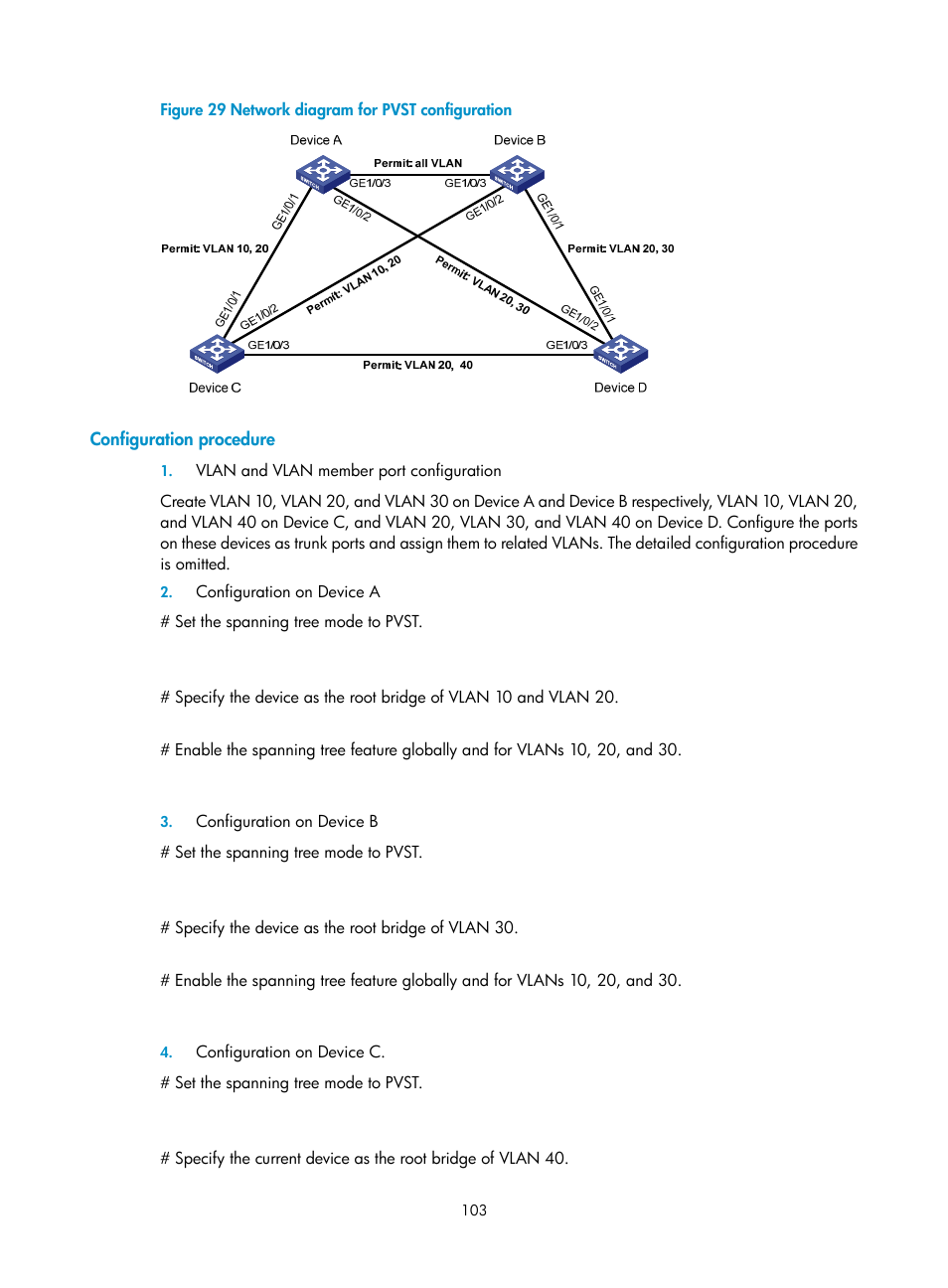 Configuration procedure, N in, Figure 29 | H3C Technologies H3C S10500 Series Switches User Manual | Page 114 / 251