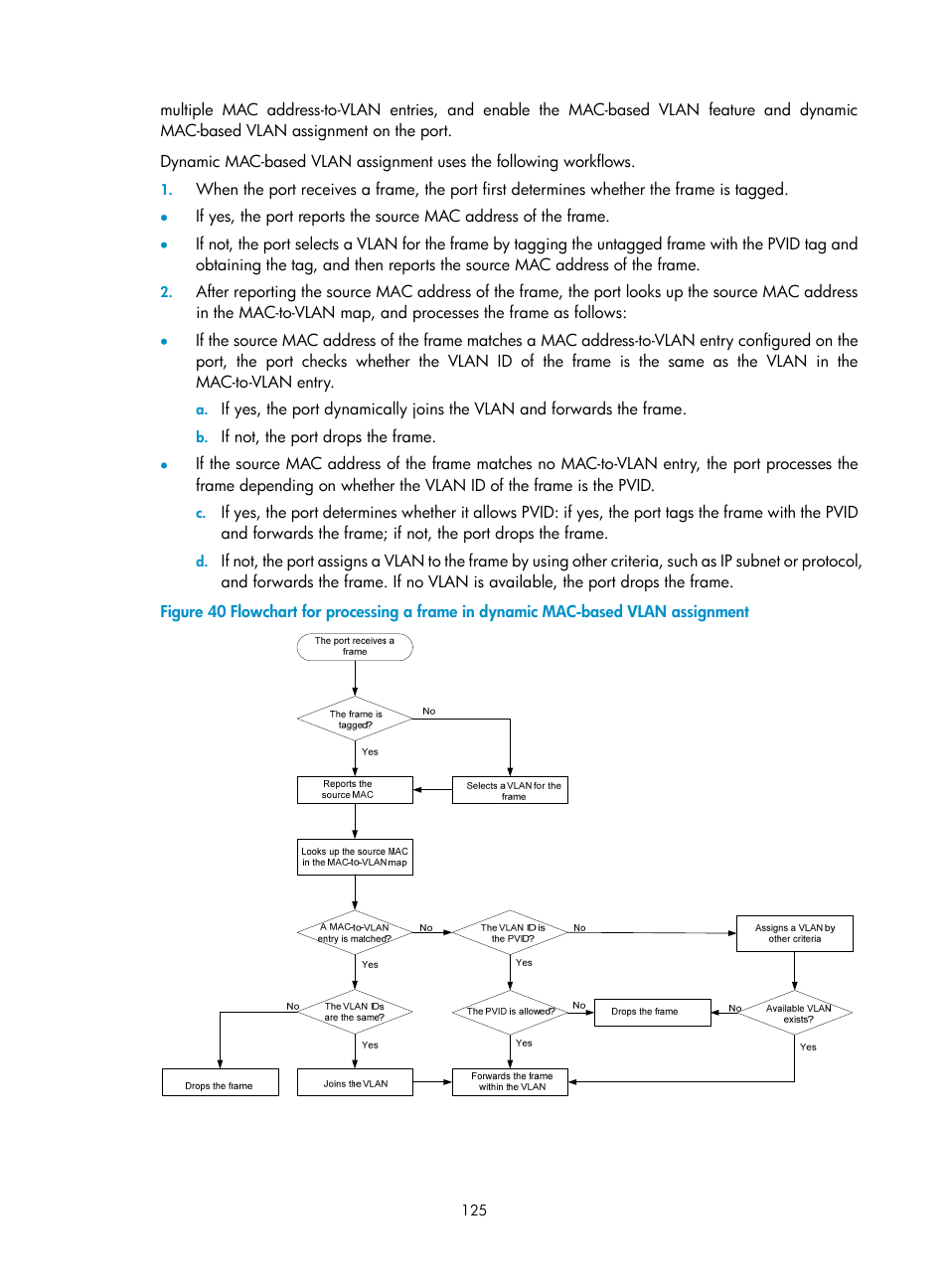 H3C Technologies H3C S10500 Series Switches User Manual | Page 136 / 251