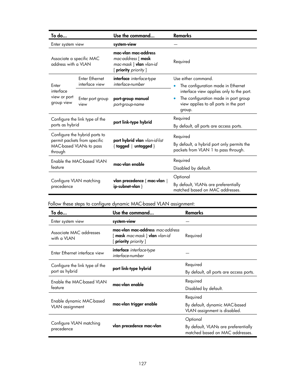 H3C Technologies H3C S10500 Series Switches User Manual | Page 138 / 251