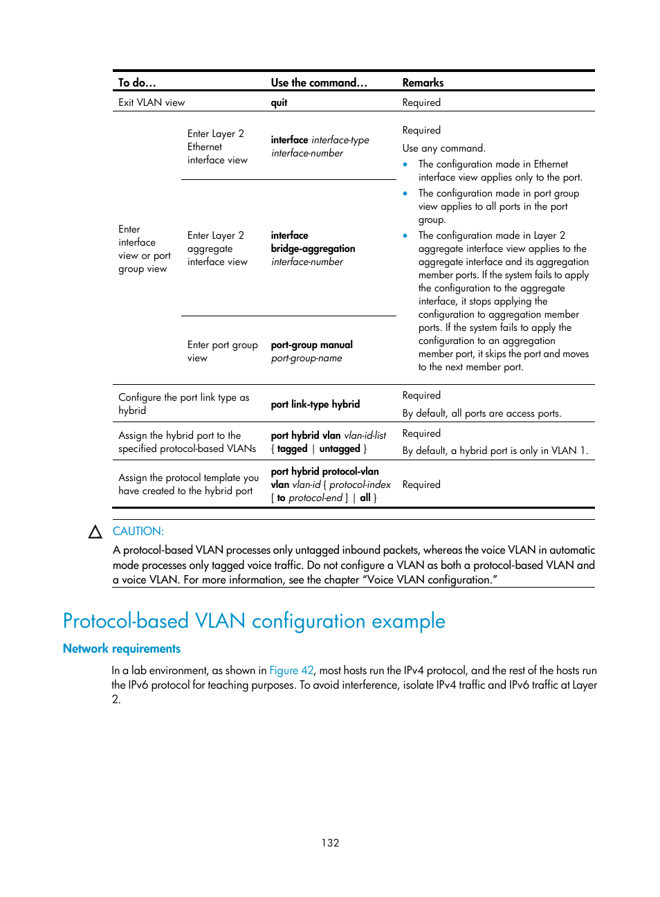 Protocol-based vlan configuration example, Network requirements | H3C Technologies H3C S10500 Series Switches User Manual | Page 143 / 251
