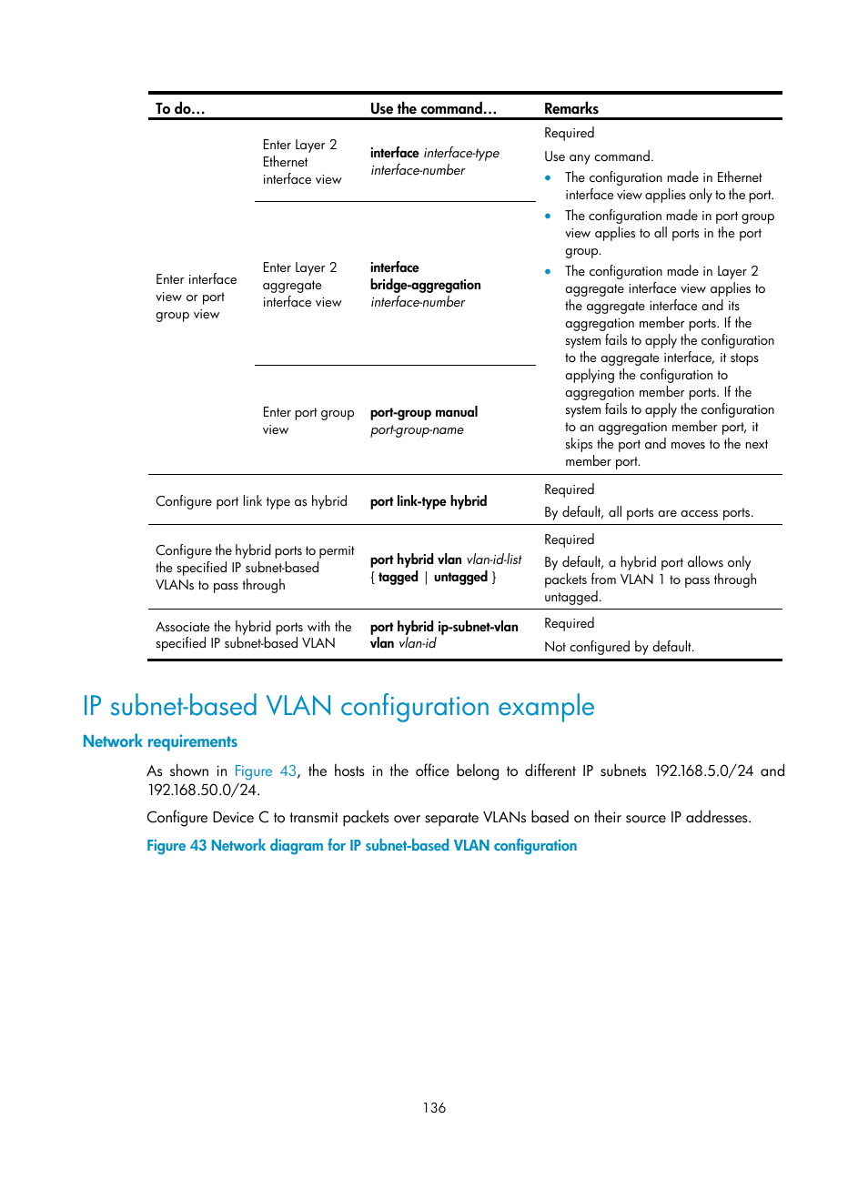 Ip subnet-based vlan configuration example, Network requirements | H3C Technologies H3C S10500 Series Switches User Manual | Page 147 / 251