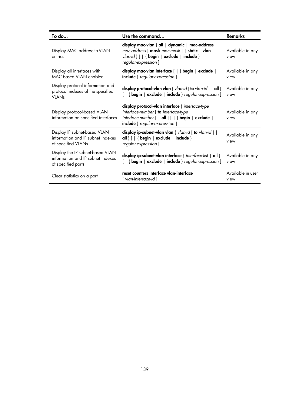 H3C Technologies H3C S10500 Series Switches User Manual | Page 150 / 251