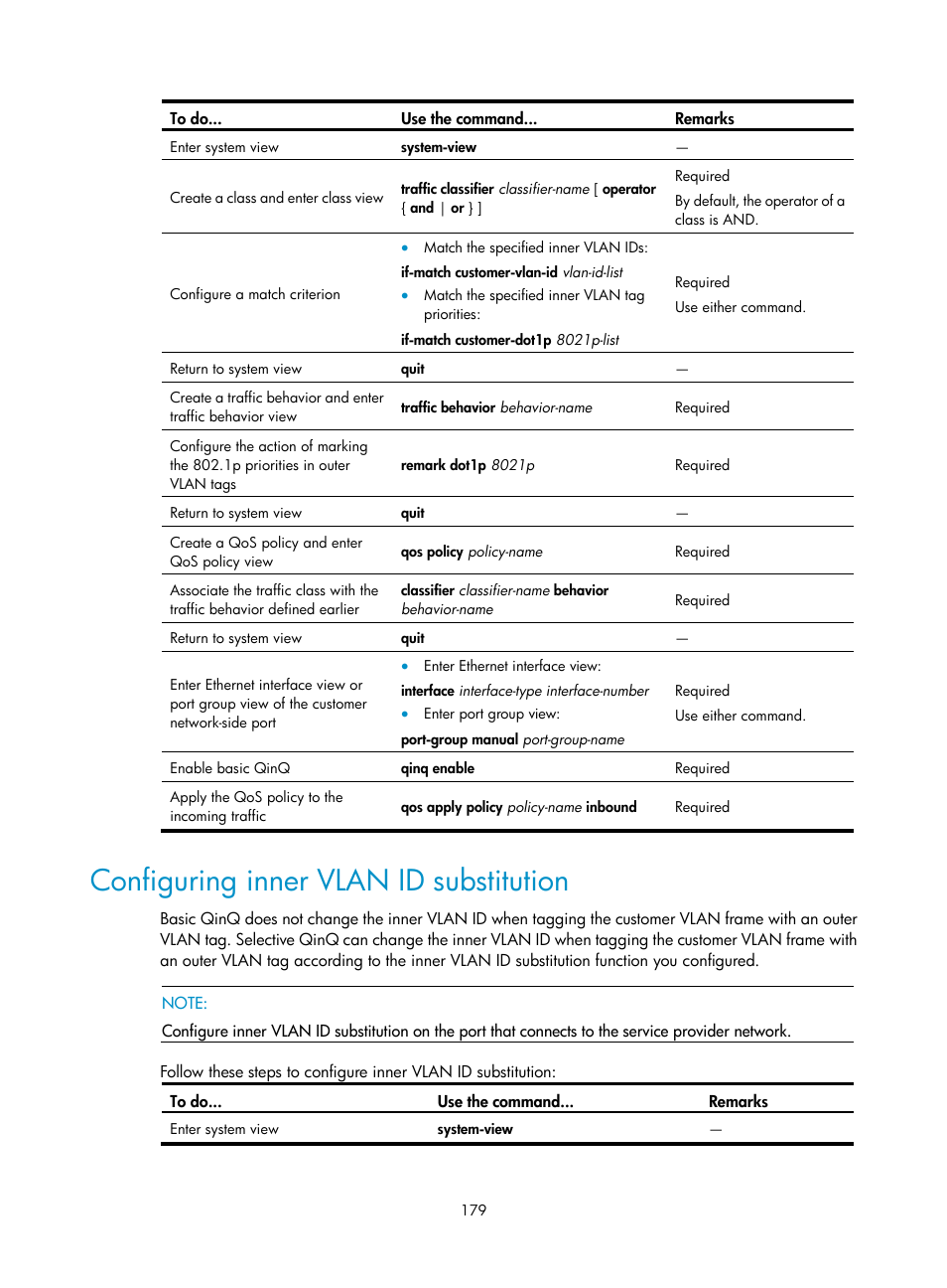 Configuring inner vlan id substitution | H3C Technologies H3C S10500 Series Switches User Manual | Page 190 / 251