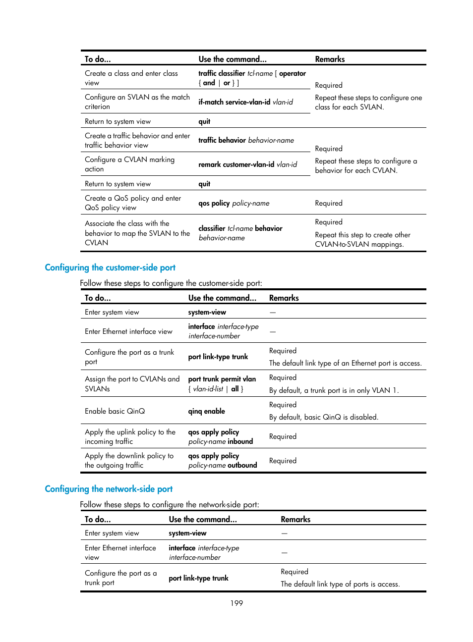 Configuring the customer-side port, Configuring the network-side port | H3C Technologies H3C S10500 Series Switches User Manual | Page 210 / 251