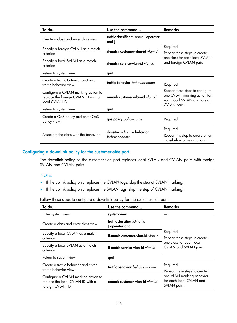 H3C Technologies H3C S10500 Series Switches User Manual | Page 217 / 251