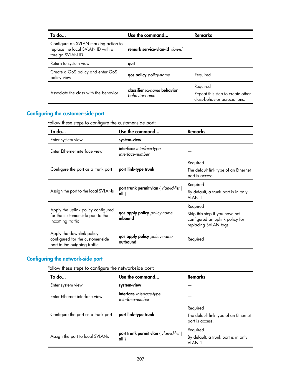 Configuring the customer-side port, Configuring the network-side port | H3C Technologies H3C S10500 Series Switches User Manual | Page 218 / 251