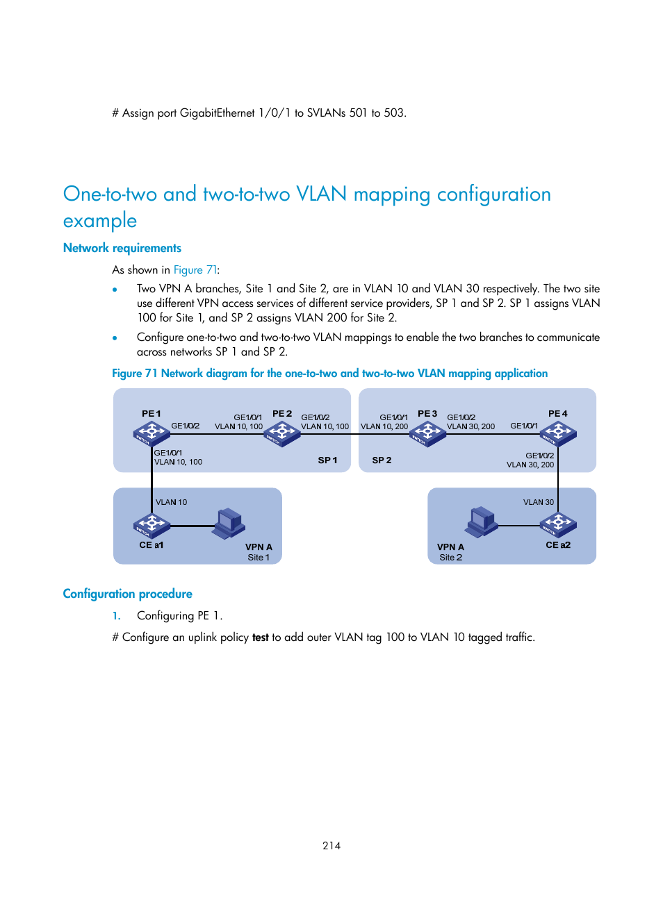 Network requirements, Configuration procedure | H3C Technologies H3C S10500 Series Switches User Manual | Page 225 / 251