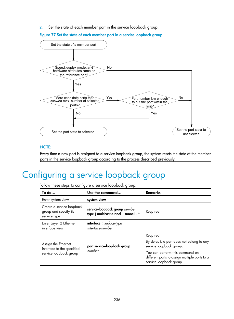 Configuring a service loopback group | H3C Technologies H3C S10500 Series Switches User Manual | Page 247 / 251