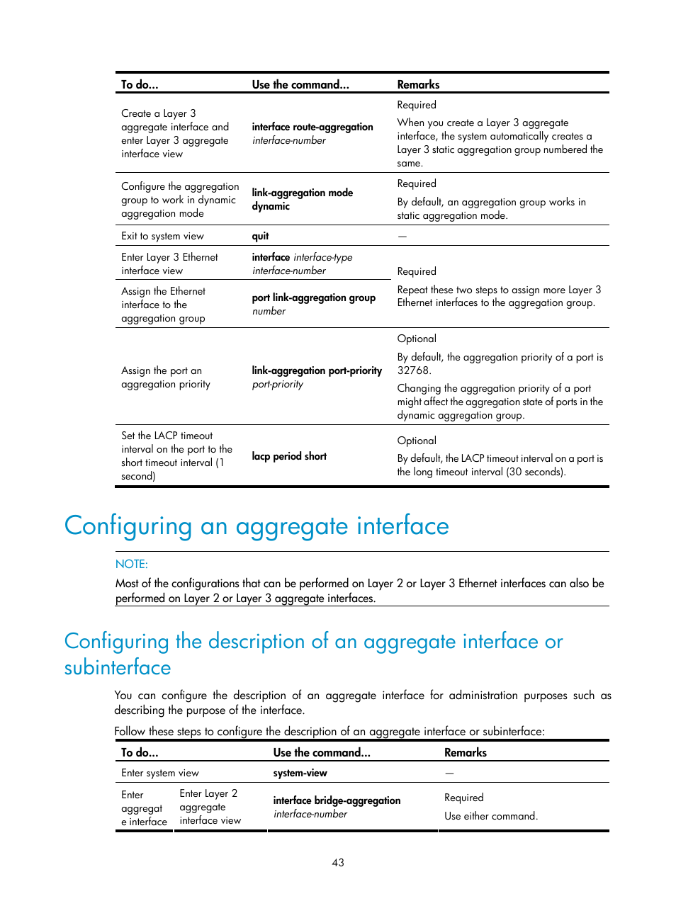 Configuring an aggregate interface | H3C Technologies H3C S10500 Series Switches User Manual | Page 54 / 251