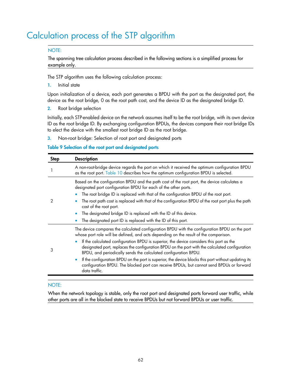 Calculation process of the stp algorithm | H3C Technologies H3C S10500 Series Switches User Manual | Page 73 / 251