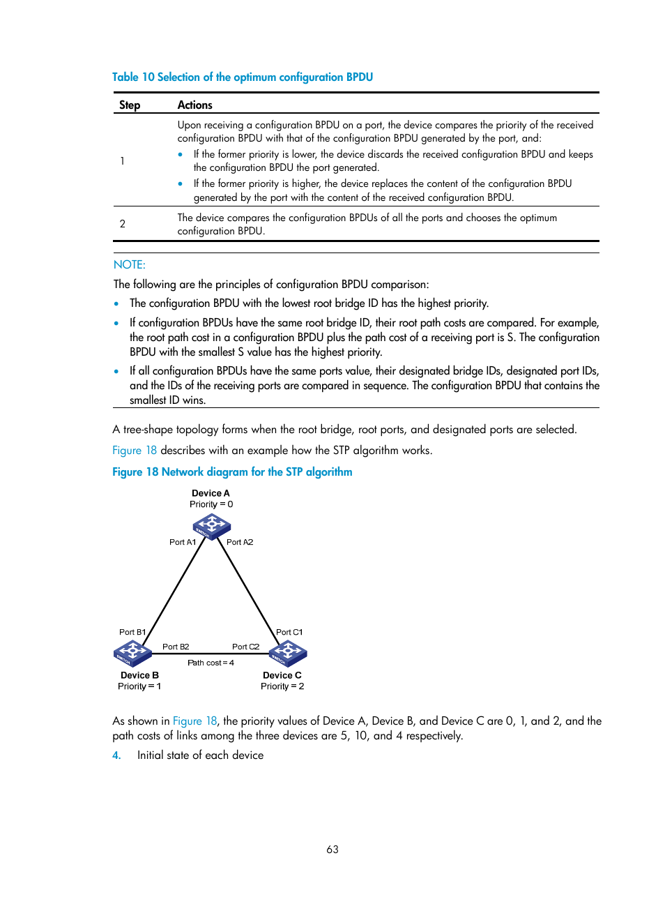 H3C Technologies H3C S10500 Series Switches User Manual | Page 74 / 251