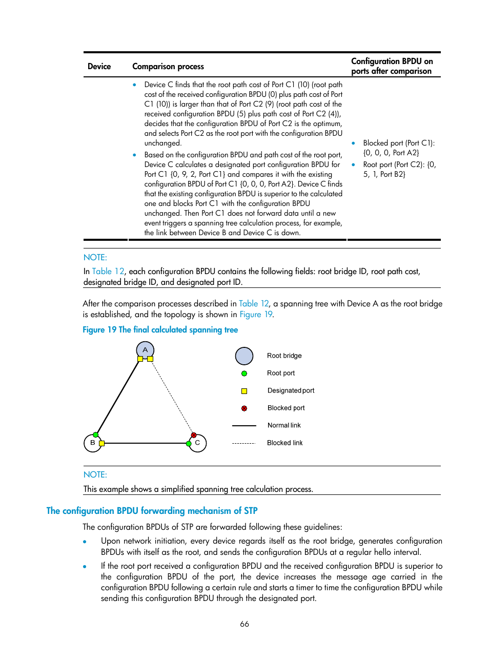 The configuration bpdu forwarding mechanism of stp | H3C Technologies H3C S10500 Series Switches User Manual | Page 77 / 251