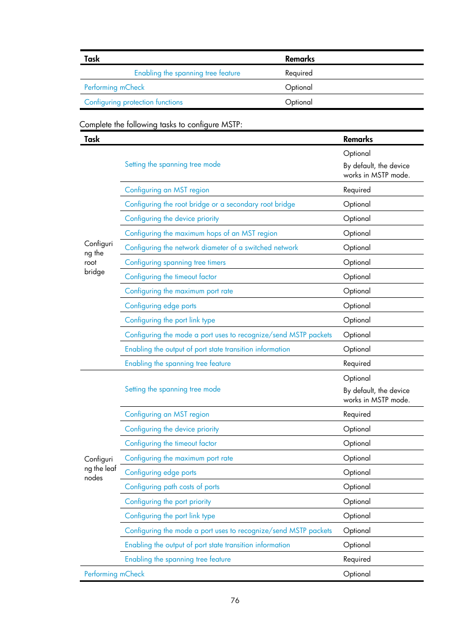 H3C Technologies H3C S10500 Series Switches User Manual | Page 87 / 251