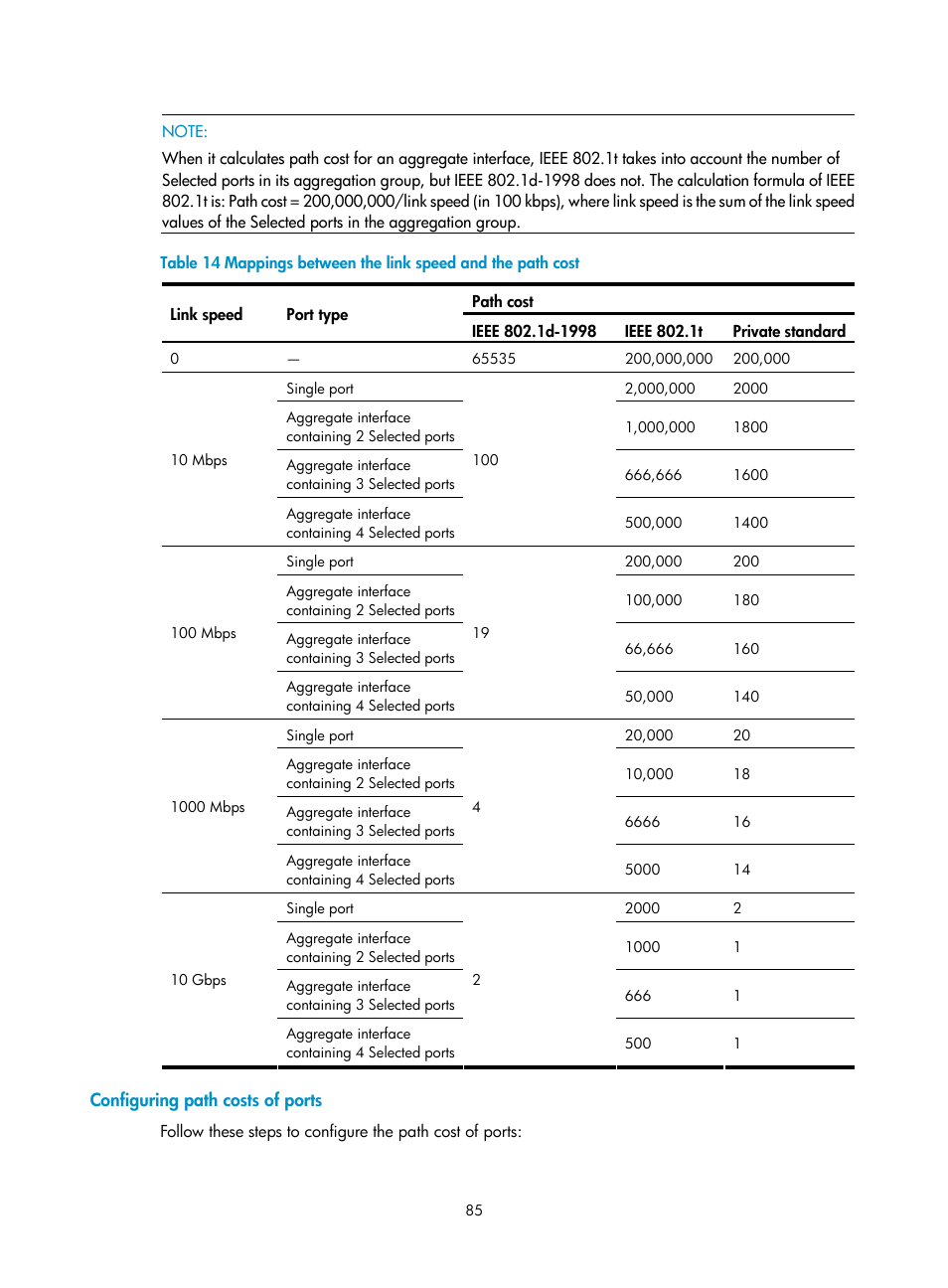 Configuring path costs of ports | H3C Technologies H3C S10500 Series Switches User Manual | Page 96 / 251