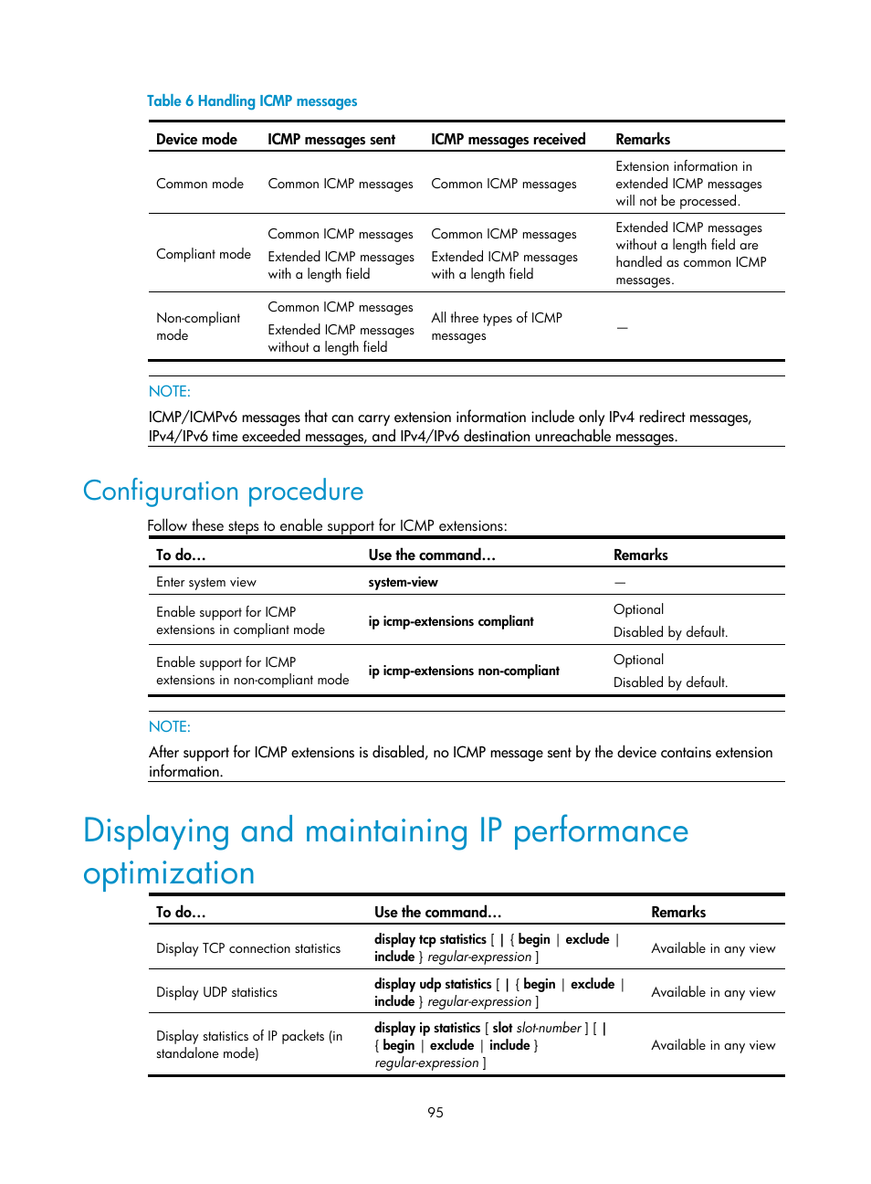 Configuration procedure | H3C Technologies H3C S10500 Series Switches User Manual | Page 106 / 208