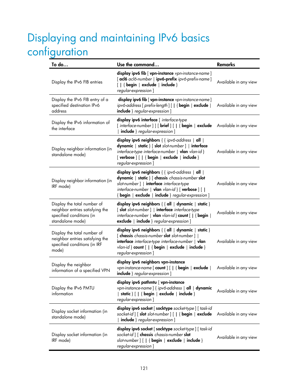 H3C Technologies H3C S10500 Series Switches User Manual | Page 132 / 208