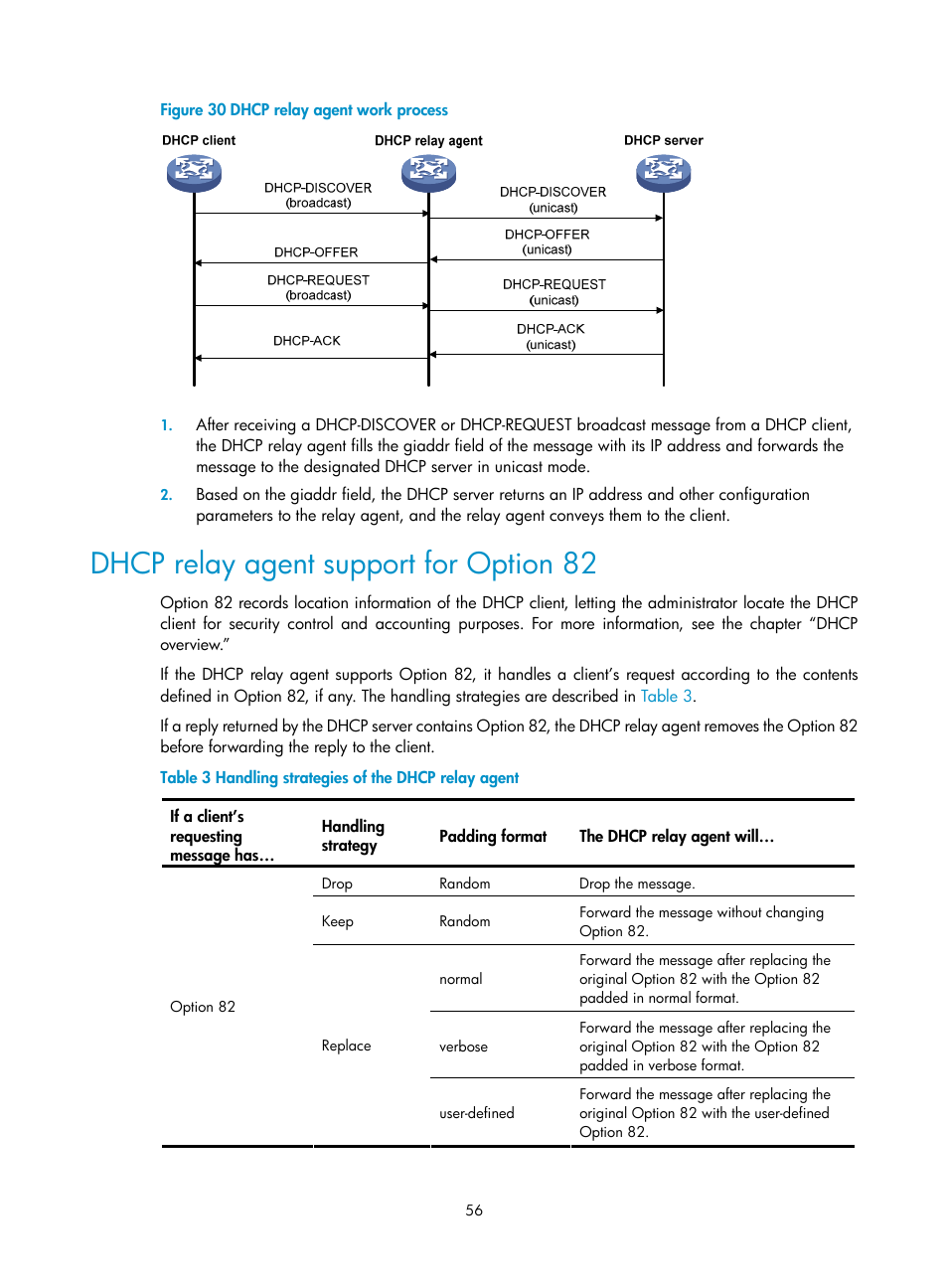 Dhcp relay agent support for option 82 | H3C Technologies H3C S10500 Series Switches User Manual | Page 67 / 208