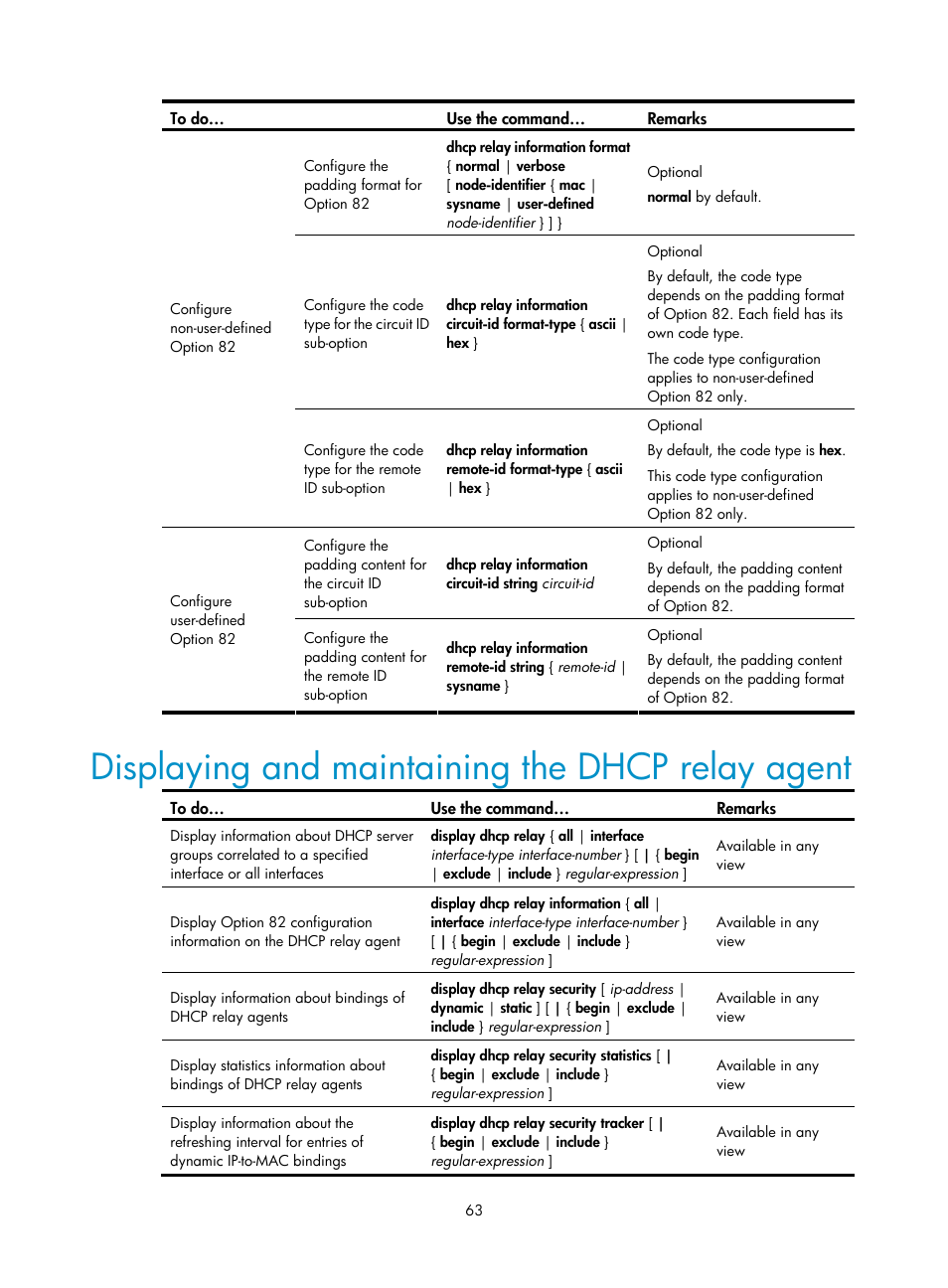 Displaying and maintaining the dhcp relay agent | H3C Technologies H3C S10500 Series Switches User Manual | Page 74 / 208