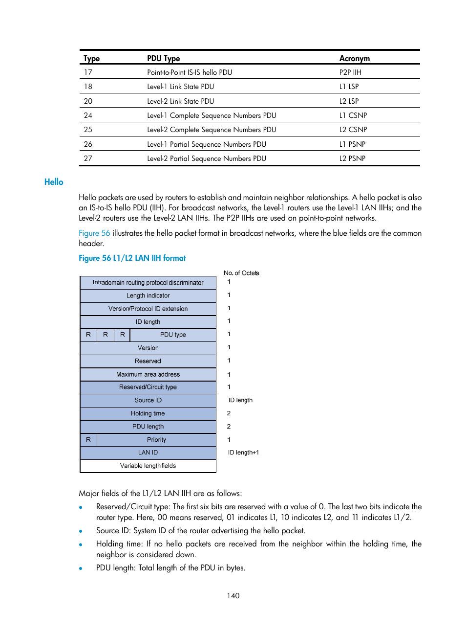 Hello | H3C Technologies H3C S10500 Series Switches User Manual | Page 155 / 397
