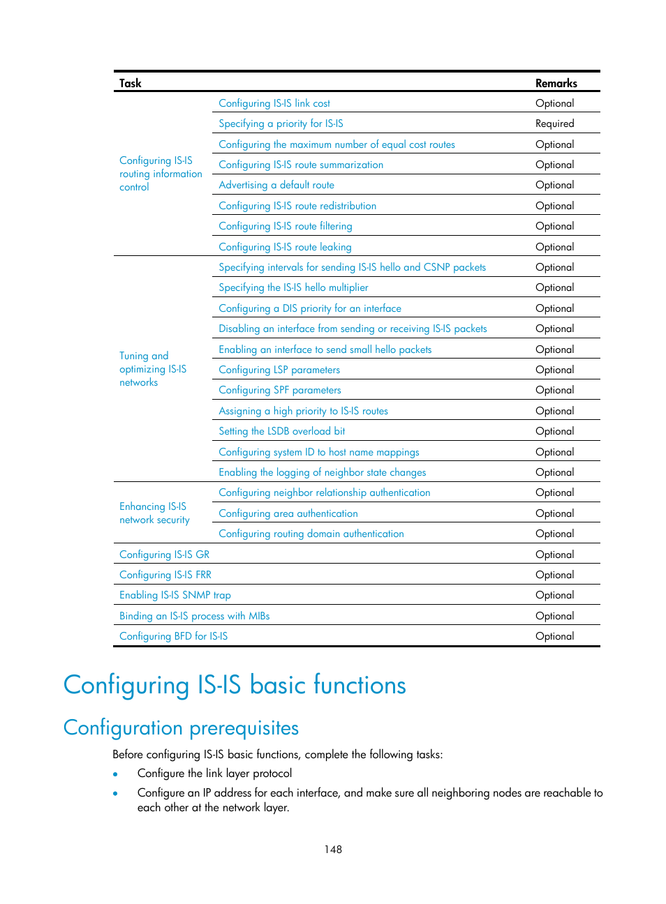 Configuring is-is basic functions, Configuration prerequisites | H3C Technologies H3C S10500 Series Switches User Manual | Page 163 / 397