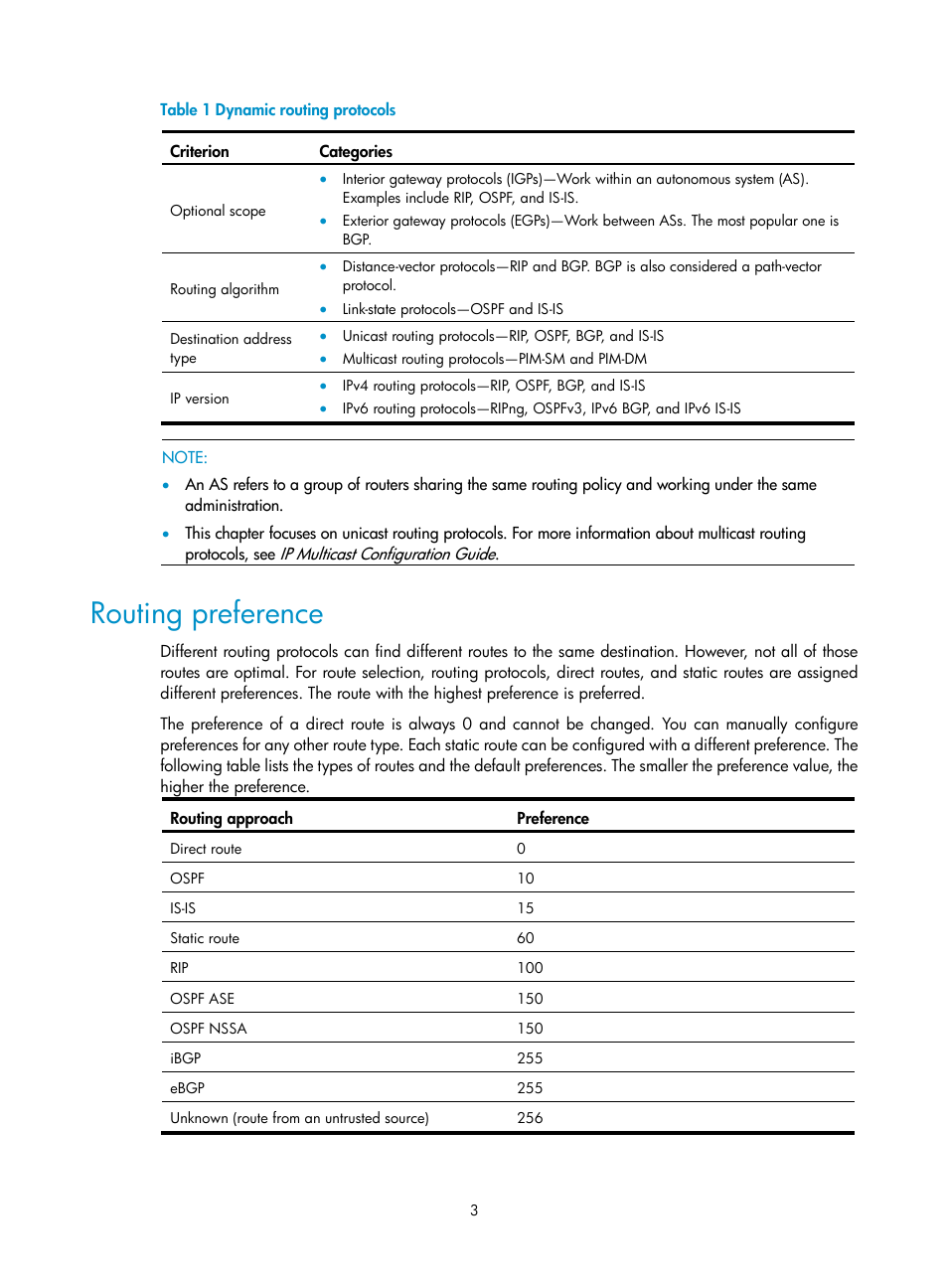 Routing preference | H3C Technologies H3C S10500 Series Switches User Manual | Page 18 / 397