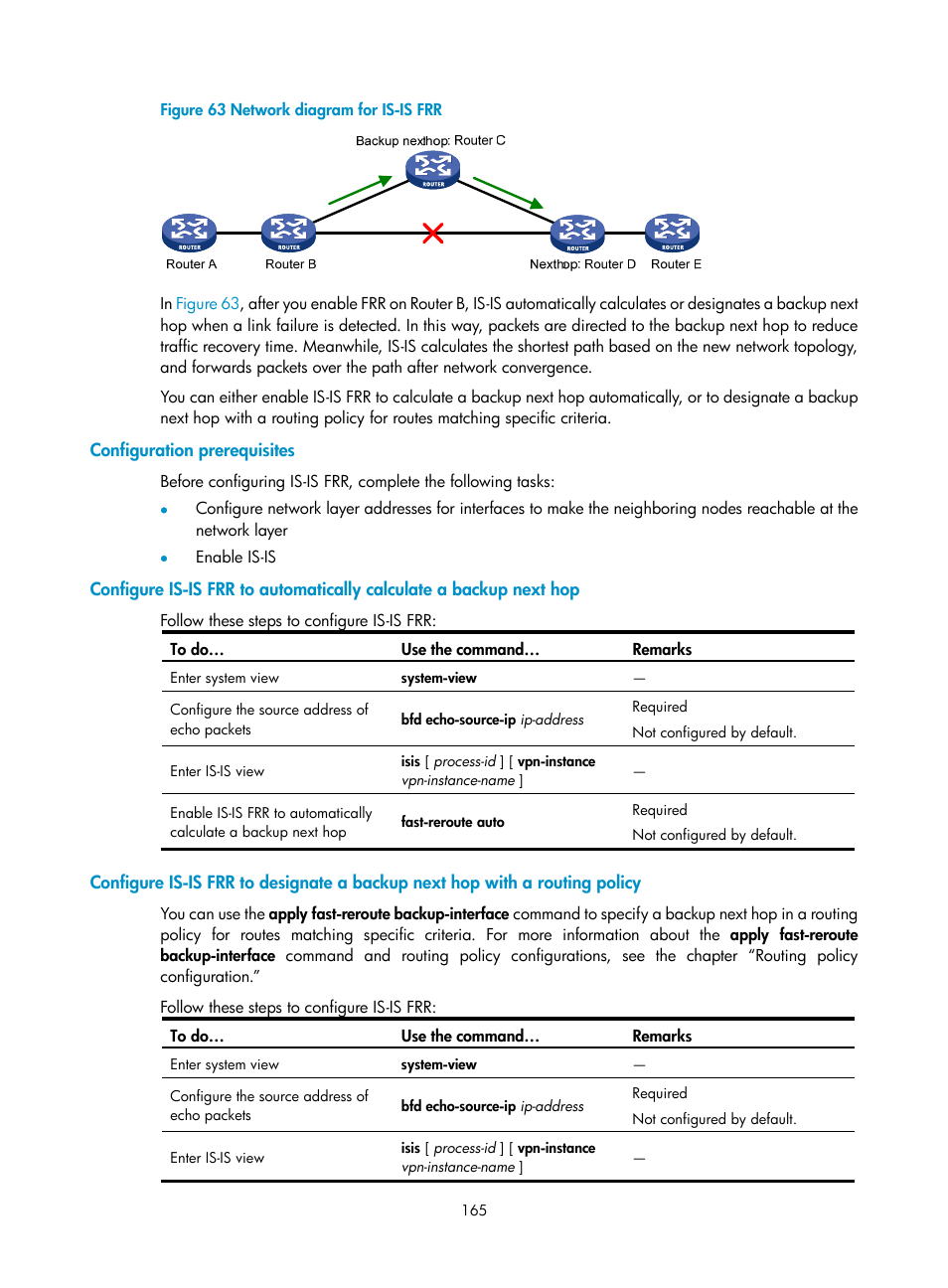 Configuration prerequisites | H3C Technologies H3C S10500 Series Switches User Manual | Page 180 / 397