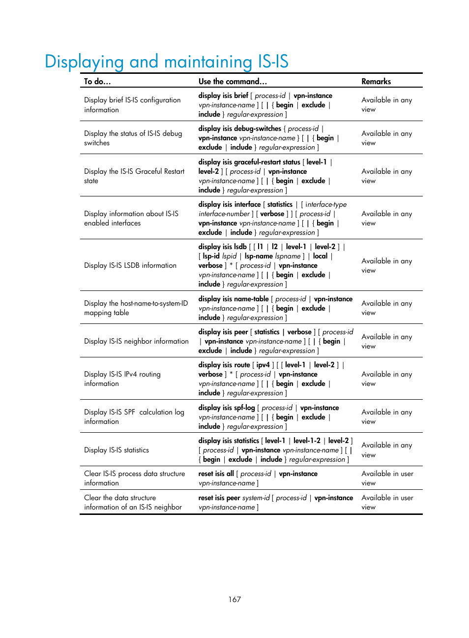 Displaying and maintaining is-is | H3C Technologies H3C S10500 Series Switches User Manual | Page 182 / 397